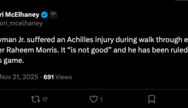 Billy Bowman Jr. suffered an Achilles injury during walk through earlier today