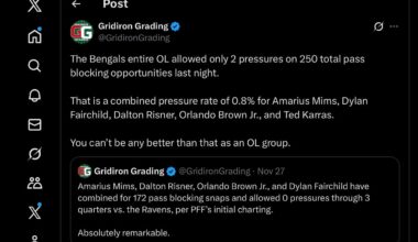 Does, Joe have an o line for once🥹