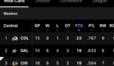 What an incredible sight to see. It’s been years.