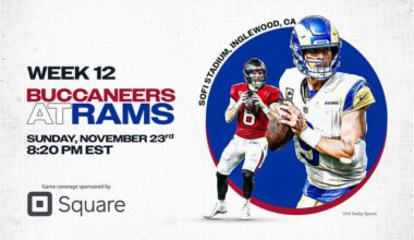 On a scale of 1-10 how confident are you about this game?