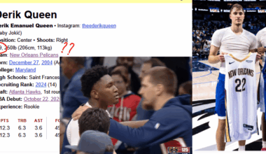 How the hell is DQ 6'9, when he is damn near as tall as Jokic and visibly taller than Flagg?