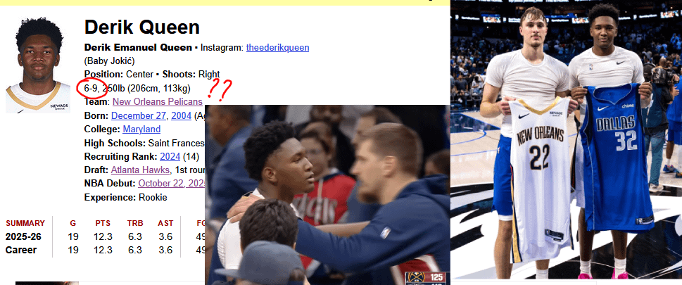 How the hell is DQ 6'9, when he is damn near as tall as Jokic and visibly taller than Flagg?