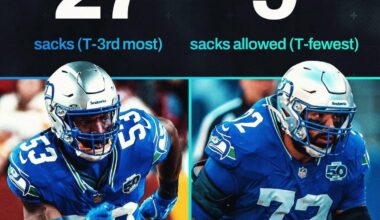 Lines are acceptable on both sides of the Ball