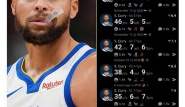 I know, this will not matter any more, but its hilarious warrior fans begging for help 🤣🤣😂