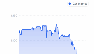 Heads up tonight is going down to a $20 ticket