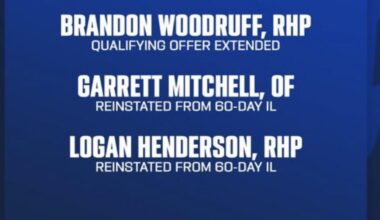 Should we have any high hopes for a long and good Mitchell season?