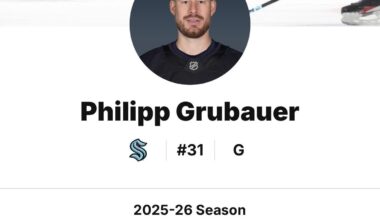 Philipp Grubauer officially sits above .900 on the season after tonight’s incredible relief performance