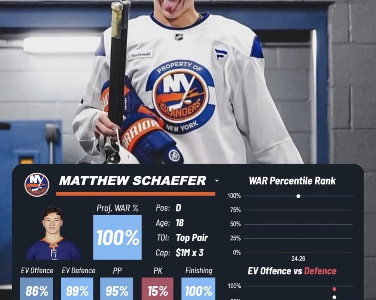 I still can't believe this kid is 18