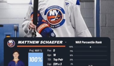 I still can't believe this kid is 18