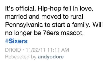 Found an original thread from 2011 about hip hop