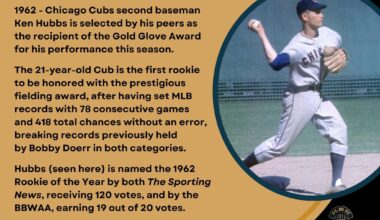 On This Day in Baseball History - November 11