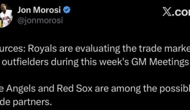 [Jon Morosi] Sources: Royals are evaluating the trade market for outfielders during this week's GM Meetings.

The Angels and Red Sox are among the possible trade partners.