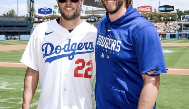 Congratulations, Dodgers!!!!