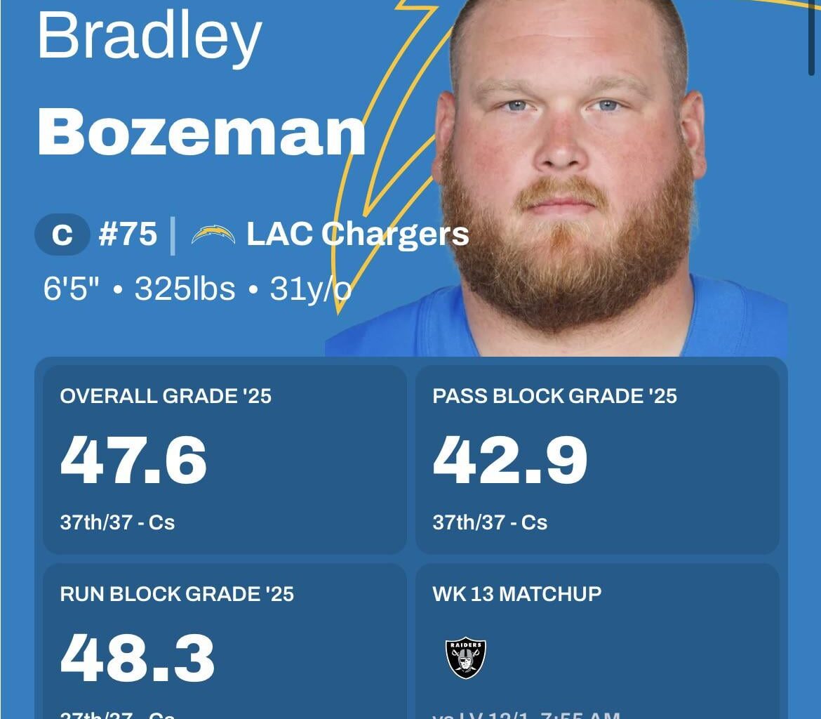 What dirt do people think this guy has on the Spanos family, he genuinely couldn't be worse?