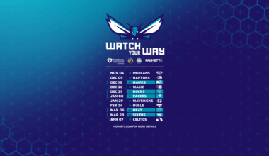 Charlotte Hornets partner with FanDuel Sports Network, WSOC-TV Channel 9, TV 64 and Gray Media to simulcast 11 additional games this season