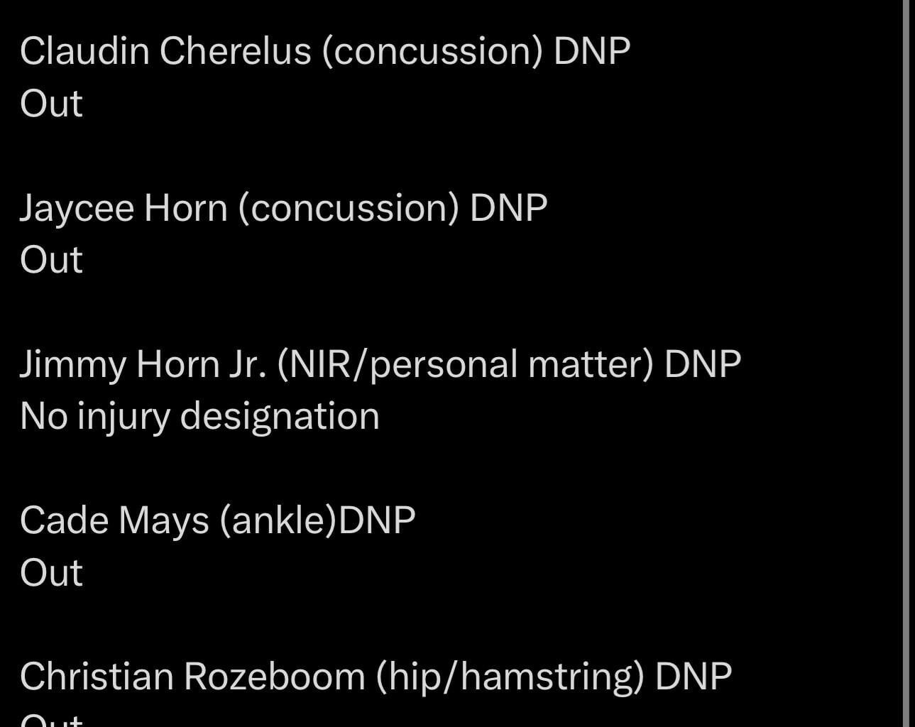 [Carolina Blitz] Friday injury report