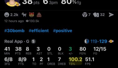 38 points on 15 shots and 100.2 true shooting % is NUTS