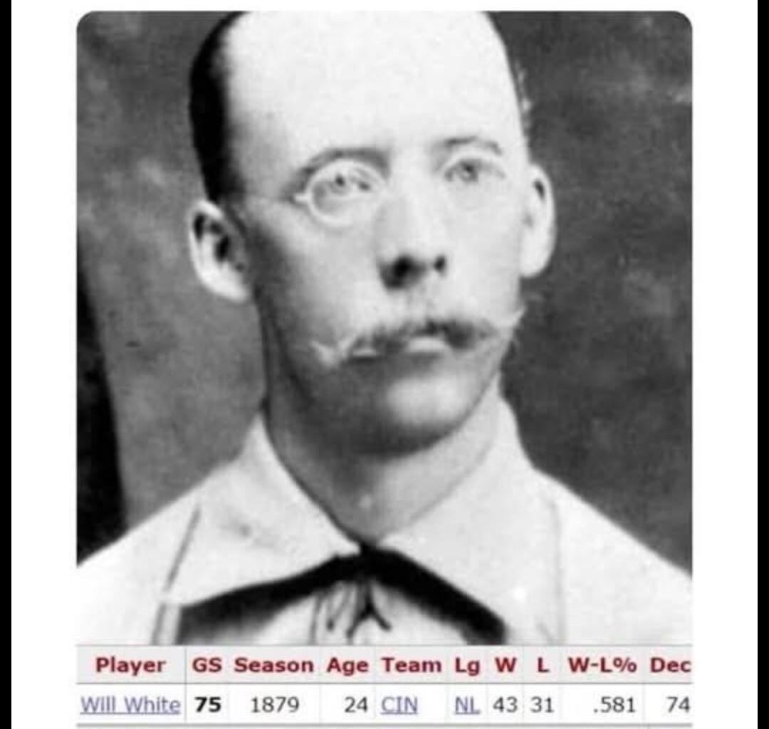 In recent years, Cy Young Award winners have averaged around 6 innings per start, approximately 177 to 209 innings pitched over 29 to 33 starts.