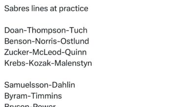 [Fairburn] Sabres Lines at Practice