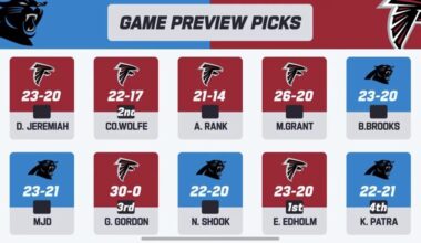 It’s looking like we’re some underdogs