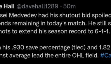 Alexei Medvedev leads the OHL with a 1.86 GAA and 2nd in SV% at 0.929. His record on the season is 6-1-1 @davehall1289 [X/Twitter]