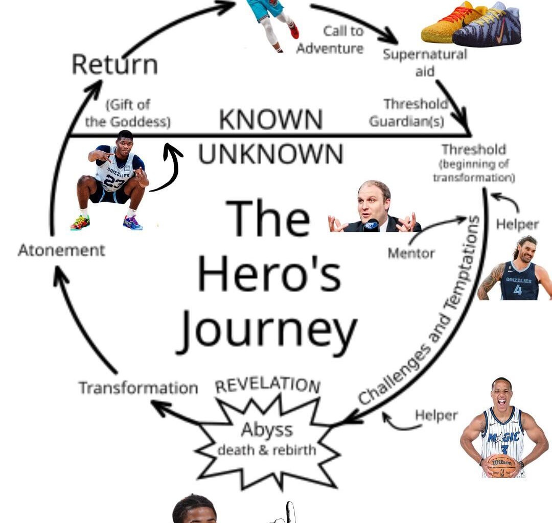 Giving myself schizophrenia just to cope