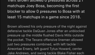 If this oline gives CJ this kind of protection the rest of the season...