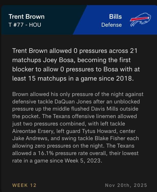 If this oline gives CJ this kind of protection the rest of the season...