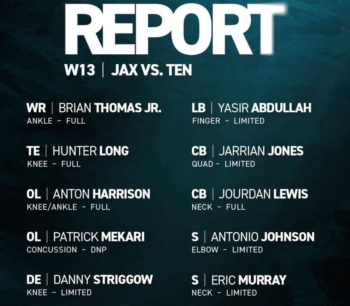 Happy Thanksgiving, here’s who’s still banged up