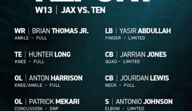 Happy Thanksgiving, here’s who’s still banged up