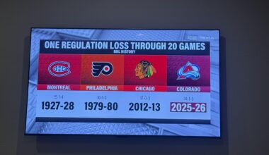 Avalanche doing hockey things. Welcome to a cool club boys.