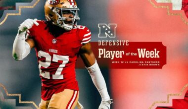 Congrats to Ji'ayir!