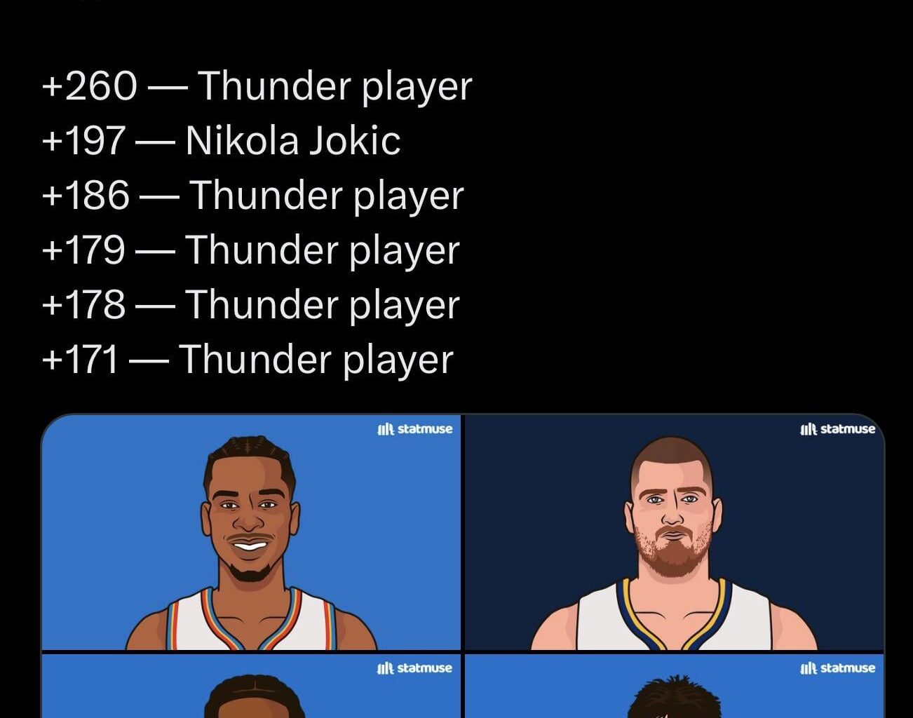 Small victories in the nuggets thread