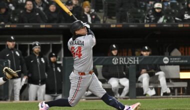 Players Entering Minor League Free Agency