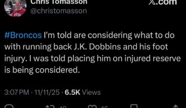 [Chris Tomasson] #Broncos I'm told are considering what to do with running back J.K. Dobbins and his foot injury. I was told placing him on injured reserve is being considered