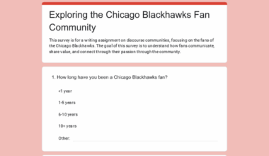 Survey of Blackhawks Fans discourse community for College Class