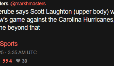 [Masters] Craig Berube says Scott Laughton (upper body) will miss tonight's game against the Carolina Hurricanes, but no sense of timeline beyond that.