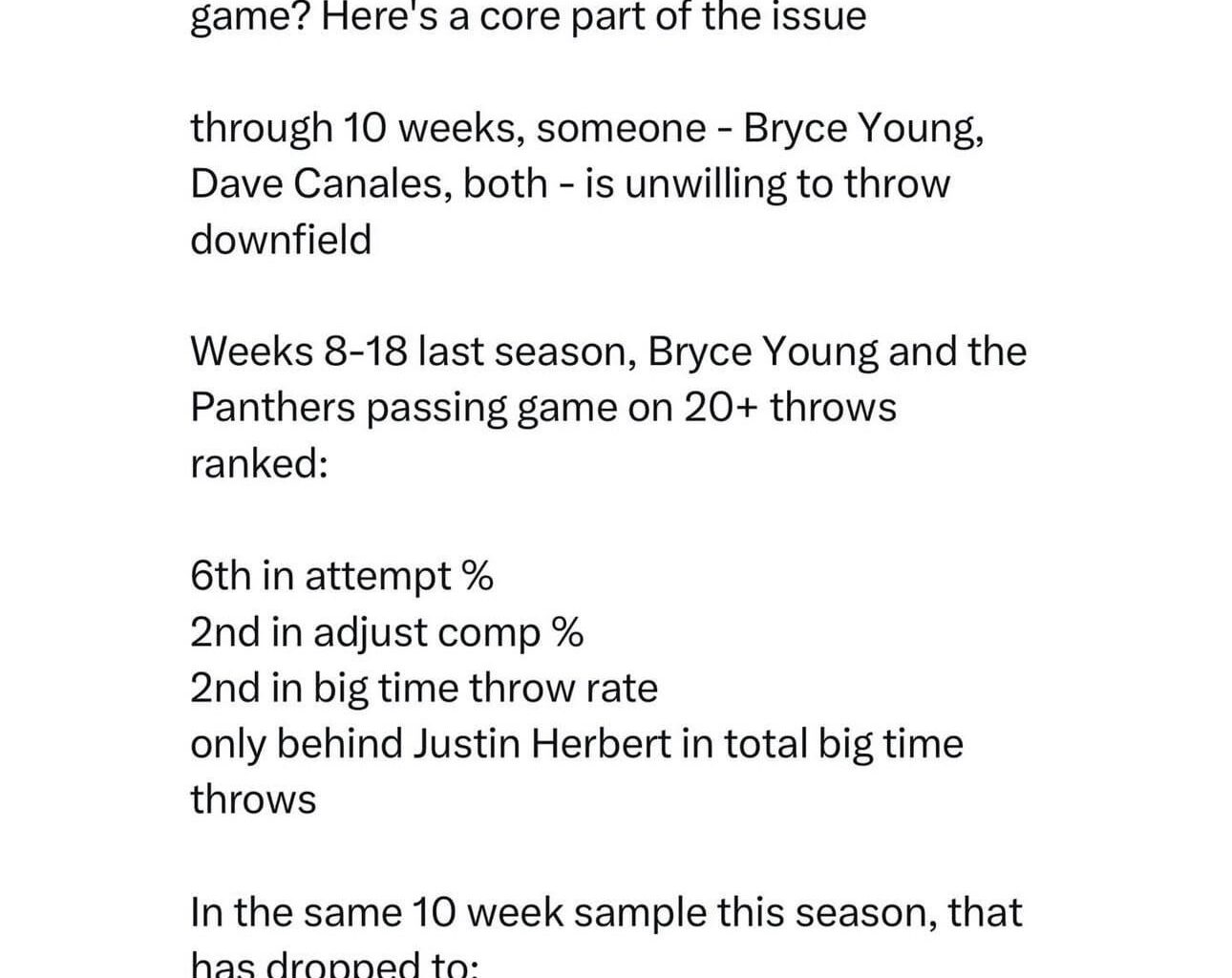 Significant drop in deep throw percentage