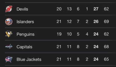 BACK WITH A VENGEANCE AND COMIN FOR EVERYBODY!!