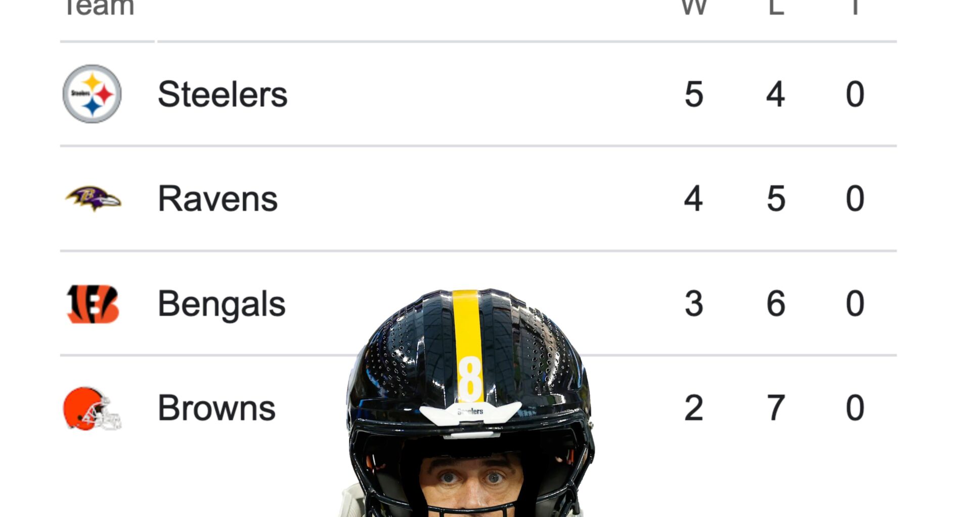 Ladies and Gentlemen... uh...