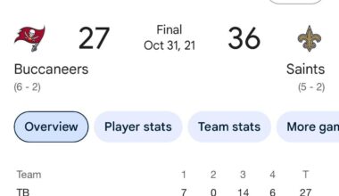 When people start talking about how great this past Halloween was but I can always think of a better one