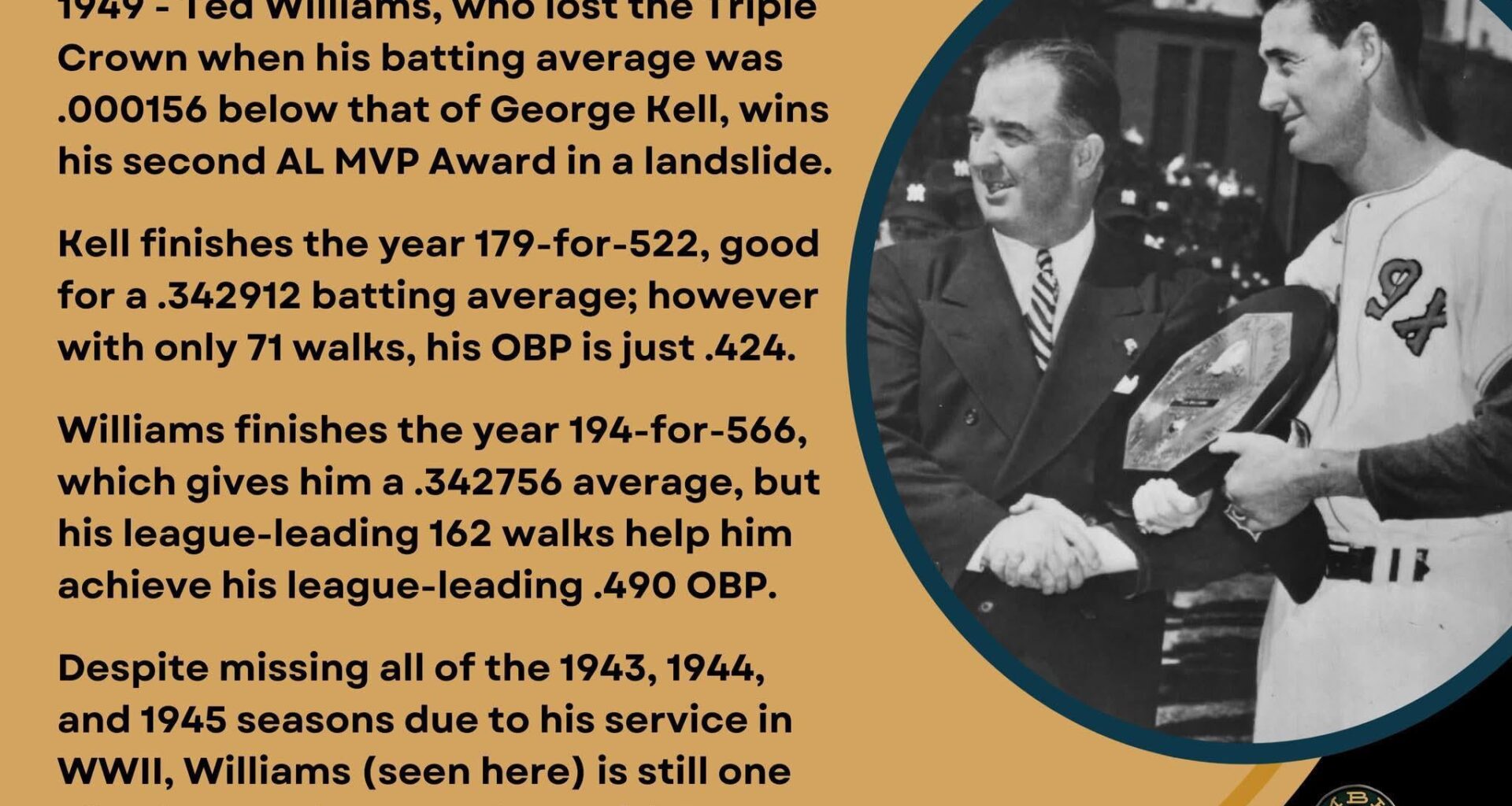 On This Day in Baseball History - November 25