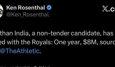 [Rosenthal] “Jonathan India, a non-tender candidate, has re-signed with the Royals: One year, $8M, source tells”