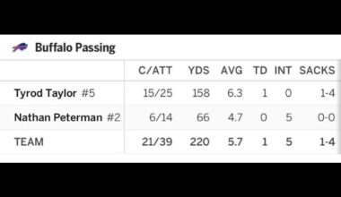Bills fan here … 9 years ago this happened 🤔