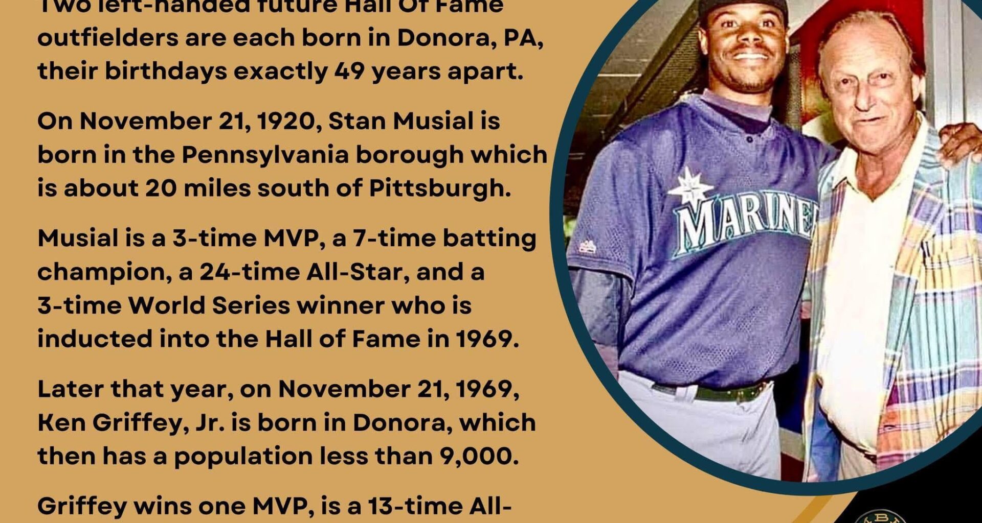 On This Day in Baseball History - November 21