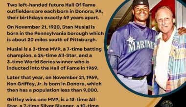 On This Day in Baseball History - November 21