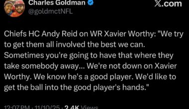 [Goldman] Chiefs HC Andy Reid on WR Xavier Worthy: "We try to get them all involved the best we can. Sometimes you're going to have that where they take somebody away... We're not down on Xavier Worthy. We know he's a good player. We'd like to get the ball into the good player's hands."