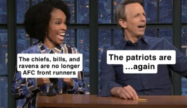 How did we get back here??