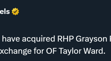 OFFICIAL: The Angels have acquired RHP Grayson Rodriguez from the Baltimore Orioles in exchange for OF Taylor Ward.