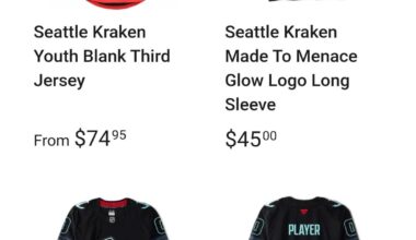 Third jersey - youth sizing now available